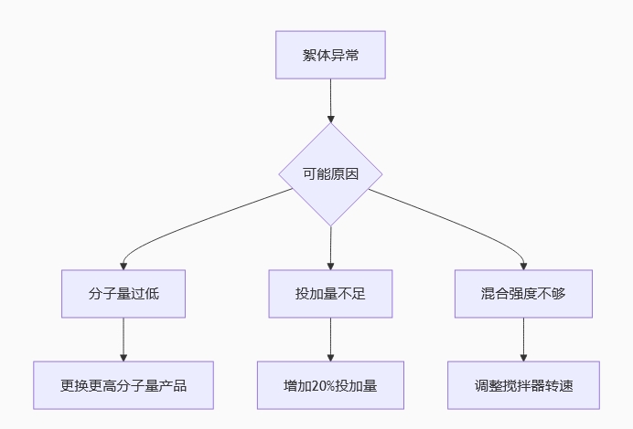 �۱�ϩ����Ͷ���{ԇ