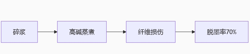 ���yÓī���̈D