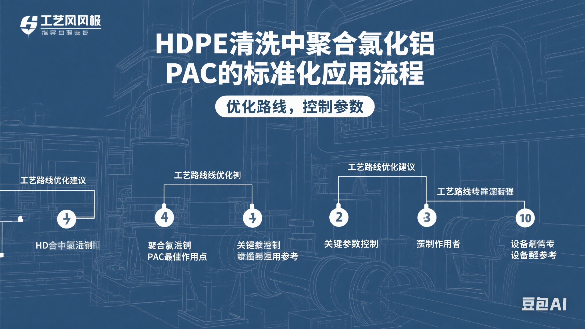 HDPE塑料清洗聚合氯化鋁
