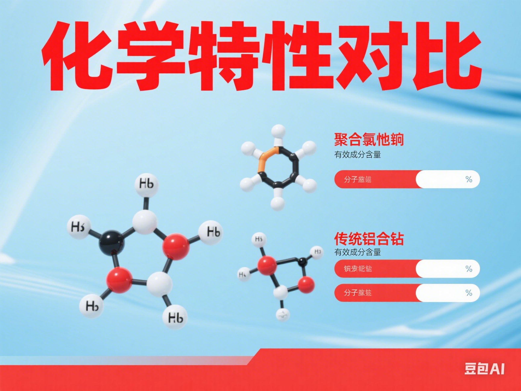 聚合氯化鋁生產廠家與傳統沉淀劑的性能對比分析